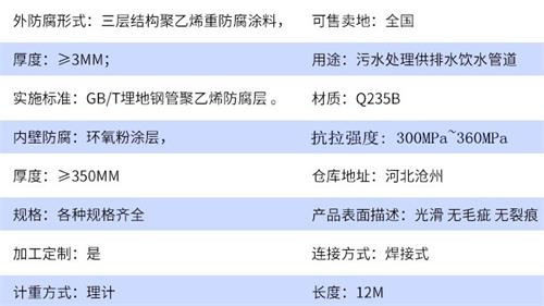 舒兰加强级tpep防腐钢管批发参数指标